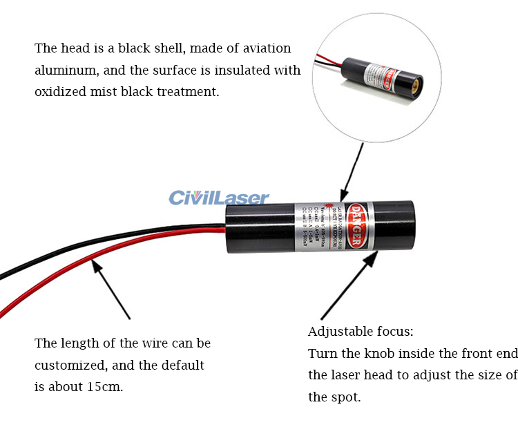 laser module
